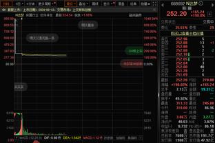 随便打打！锡安12中8得到17分3板11助